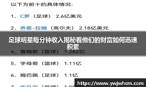 足球明星每分钟收入揭秘看他们的财富如何迅速积累